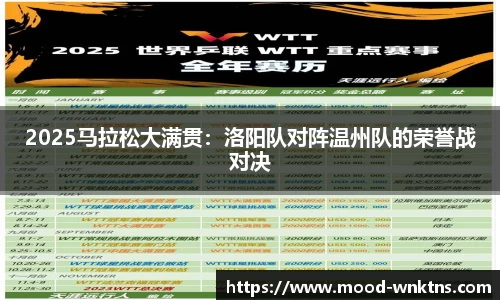 2025马拉松大满贯：洛阳队对阵温州队的荣誉战对决