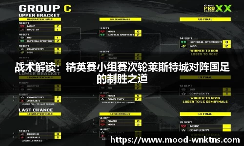 战术解读：精英赛小组赛次轮莱斯特城对阵国足的制胜之道